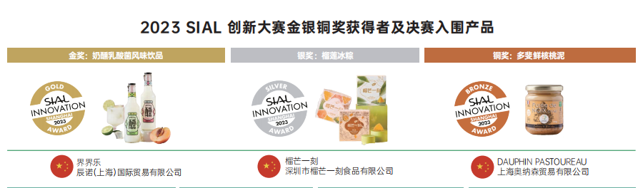 SIAL 臻牛獎