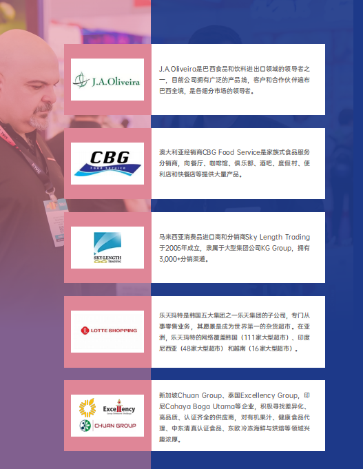 SIAL西雅國際食品展