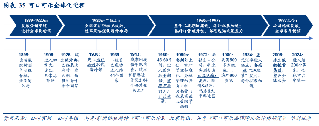 SIAL西雅國際食品展