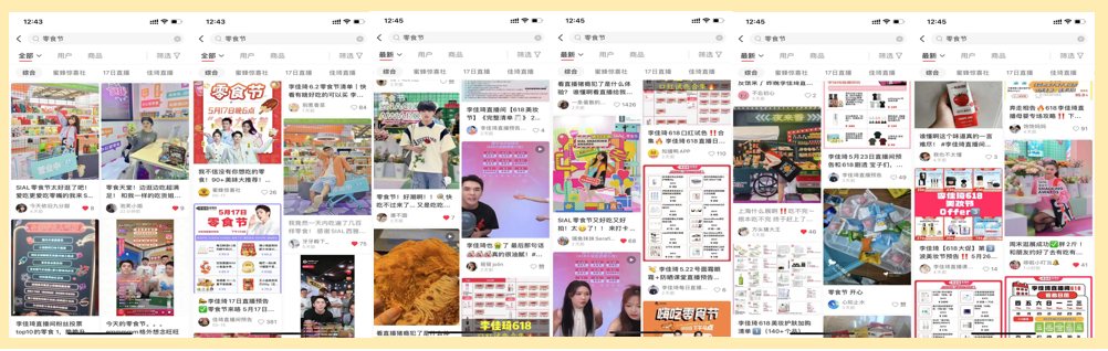 SIAL 零食節
