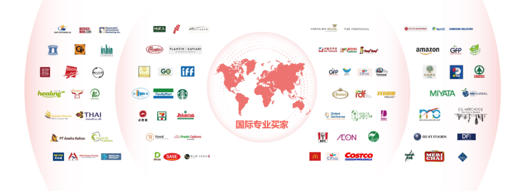 SIAL西雅展