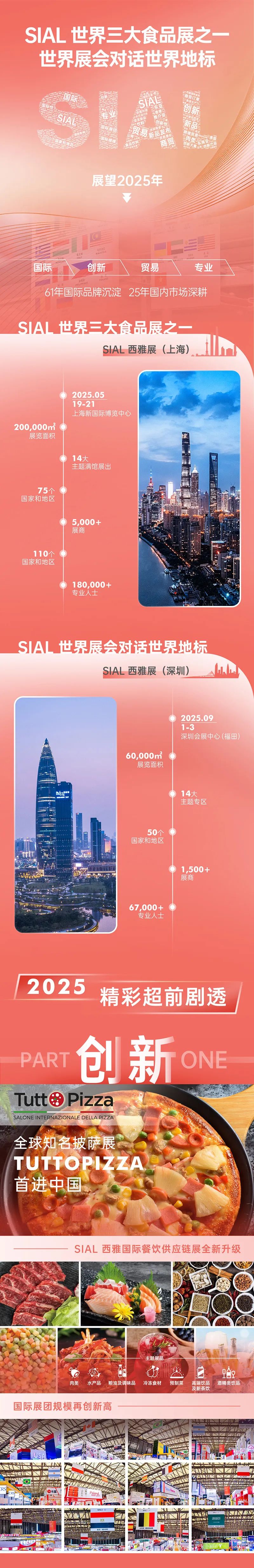 SIAL西雅國(guó)際食品展