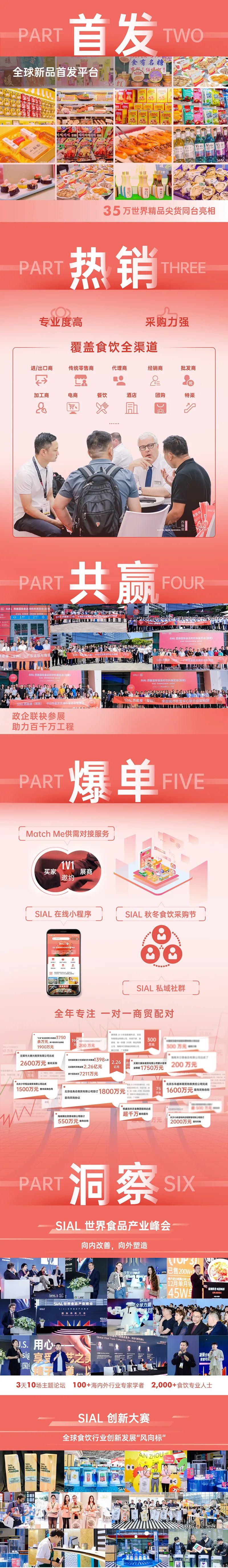 SIAL西雅國(guó)際食品展