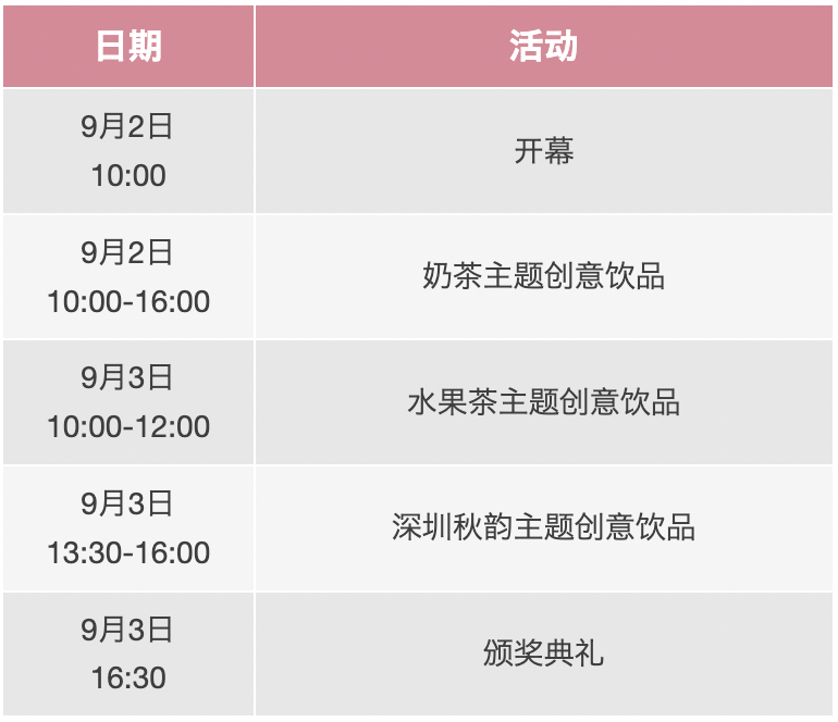 2024 SIAL 西雅國際食品展(深圳)