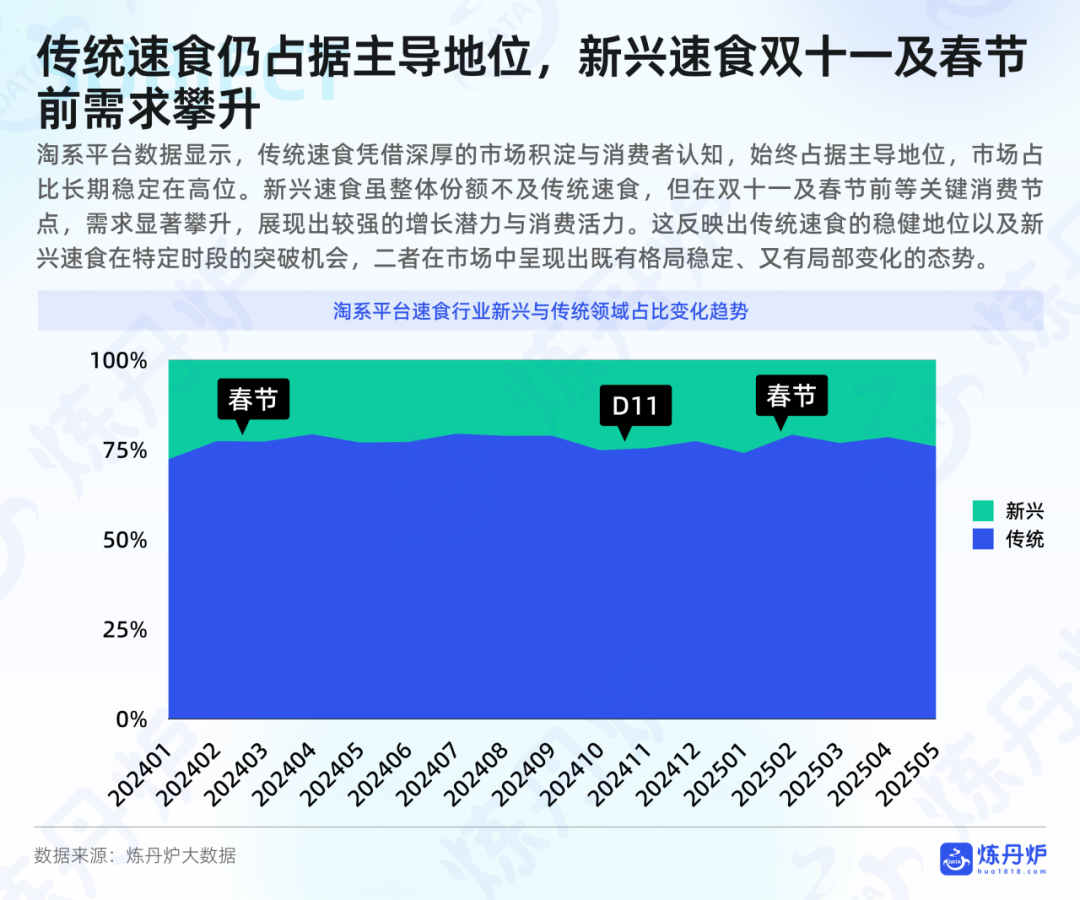 SIAL西雅國際食品展