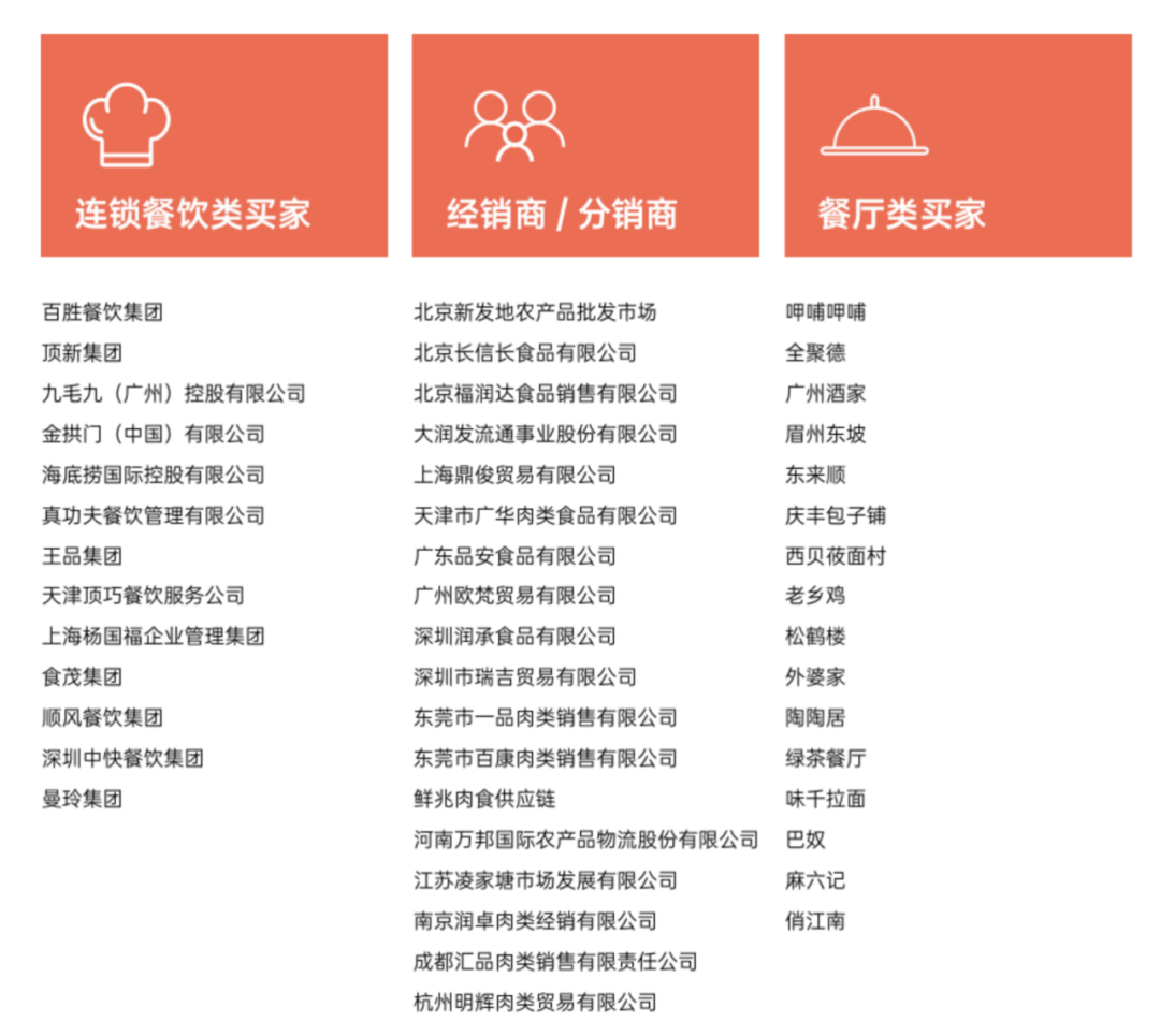 SIAL西雅國(guó)際食品展